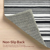 Ultra Soft Area Rug, Non Slip, Stain Resistant, Washable Area Rugs for Living Room, Bedroom, Contemporary Linear Art Rug with Striped Motif and Monochrome Appeal(Black)