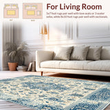 Beige Blue Area Vintage Farmhouse(Beige)