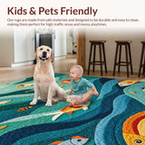 Ultra Soft Area Rug, Non Slip, Stain Resistant, Washable Area Rugs for Living Room, Bedroom, Unique Coastal Theme Kitchen Rug Stain Resistant(Blue)