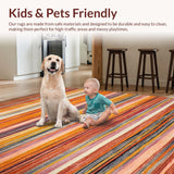 Ultra Soft Area Rug, Non Slip, Stain Resistant, Washable Area Rugs for Living Room, Bedroom, Contemporary Distressed Pattern Play(Orange)
