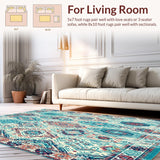 Ultra Soft Area Rug, Non Slip, Stain Resistant, Washable Area Rugs for Living Room, Bedroom, Stylish Waterproof Area with Geometric Medallion in Turquoise and Coral(Blue)
