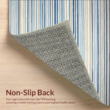 Ultra Soft Area Rug, Non Slip, Stain Resistant, Washable Area Rugs for Living Room, Bedroom, Stylish Waterproof Reversible Indoor Area Mat(Blue)