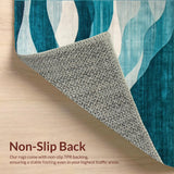 Ultra Soft Area Rug, Non Slip, Stain Resistant, Washable Area Rugs for Living Room, Bedroom, Contemporary Abstract Teal Tones(Blue)
