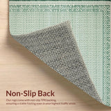 Ultra Soft Area Rug, Non Slip, Stain Resistant, Washable Area Rugs for Living Room, Bedroom, Chic Symmetrical Patterned Decor(Gray)