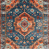 Ultra Soft Area Rug, Non Slip, Stain Resistant, Washable Area Rugs for Living Room, Bedroom, Cozy Earthy Medallion Pattern(Blue)