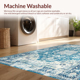 Ultra Soft Area Rug, Non Slip, Stain Resistant, Washable Area Rugs for Living Room, Bedroom, Chic Distressed Teal Geometric Motif(Blue)