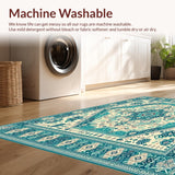 Ultra Soft Area Rug, Non Slip, Stain Resistant, Washable Area Rugs for Living Room, Bedroom, Modern Turquoise Beige Oriental Medallion(Blue)