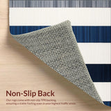 Ultra Soft Area Rug, Non Slip, Stain Resistant, Washable Area Rugs for Living Room, Bedroom, Abstract Stripe(Blue)