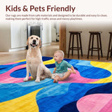 Ultra Soft Area Rug, Non Slip, Stain Resistant, Washable Area Rugs for Living Room, Bedroom, Rustic Multi-Hued Textural Elements(Blue)