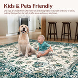 Ultra Soft Area Rug, Non Slip, Stain Resistant, Washable Area Rugs for Living Room, Bedroom, Chic Vintage Tiled Pattern(Ivory)