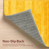 Ultra Soft Area Rug, Non Slip, Stain Resistant, Washable Area Rugs for Living Room, Bedroom, Rustic Earthy Bright Accent(Yellow)
