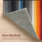 Ultra Soft Area Rug, Non Slip, Stain Resistant, Washable Area Rugs for Living Room, Bedroom, Rustic Textured Minimalist Design(Gray)