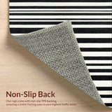 Ultra Soft Area Rug, Non Slip, Stain Resistant, Washable Area Rugs for Living Room, Bedroom, Contemporary Dual-Tone Linear Pattern Home Decor Floor Mat With Modern Look(Black)