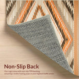 Ultra Soft Area Rug, Non Slip, Stain Resistant, Washable Area Rugs for Living Room, Bedroom, Elegant Ogee Patterned Textile(Orange)