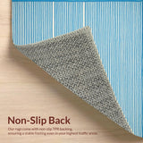 Ultra Soft Area Rug, Non Slip, Stain Resistant, Washable Area Rugs for Living Room, Bedroom, Elegant Neutral Stripe Fusion(Blue)