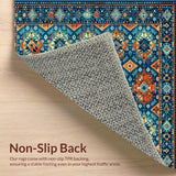 Ultra Soft Area Rug, Non Slip, Stain Resistant, Washable Area Rugs for Living Room, Bedroom, Chic Transitional Ogee Pattern(Blue)