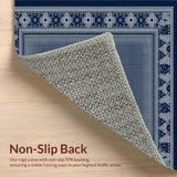 Ultra Soft Area Rug, Non Slip, Stain Resistant, Washable Area Rugs for Living Room, Bedroom, Non Slip(Blue)