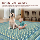 Ultra Soft Area Rug, Non Slip, Stain Resistant, Washable Area Rugs for Living Room, Bedroom, Country Wynona Rectangle with Blue and Beige Tones(Blue)