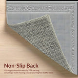 Ultra Soft Area Rug, Non Slip, Stain Resistant, Washable Area Rugs for Living Room, Bedroom, Contemporary Geometric Textured Style(Gray)
