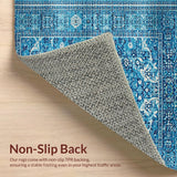 Ultra Soft Area Rug, Non Slip, Stain Resistant, Washable Area Rugs for Living Room, Bedroom, Soft Blue Under Table Dining Room Rug(Blue)