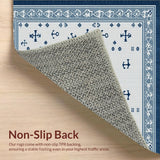 Ultra Soft Area Rug, Non Slip, Stain Resistant, Washable Area Rugs for Living Room, Bedroom, Trendy Denim Oceanic Vibes(Blue)