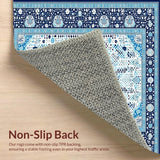 Ultra Soft Area Rug, Non Slip, Stain Resistant, Washable Area Rugs for Living Room, Bedroom, Patio Runner Waterproof Navy(Blue)