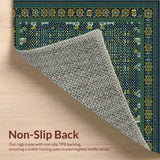 Ultra Soft Area Rug, Non Slip, Stain Resistant, Washable Area Rugs for Living Room, Bedroom, Abstract Design Area(Blue)
