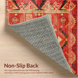 Ultra Soft Area Rug, Non Slip, Stain Resistant, Washable Area Rugs for Living Room, Bedroom, Modern Crimson Ethnic Geometry(Red)