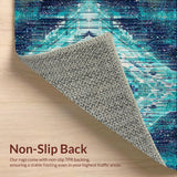 Ultra Soft Area Rug, Non Slip, Stain Resistant, Washable Area Rugs for Living Room, Bedroom, Blue Ombre, Geometric Printed Rug(Blue)