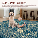 Ultra Soft Area Rug, Non Slip, Stain Resistant, Washable Area Rugs for Living Room, Bedroom, Rustic Neutral Farmhouse Kitchen Non-Slip Rug Set(Blue)