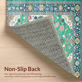 Ultra Soft Area Rug, Non Slip, Stain Resistant, Washable Area Rugs for Living Room, Bedroom, Vintage Floral Pastel Elegance(Blue)