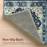 Ultra Soft Area Rug, Non Slip, Stain Resistant, Washable Area Rugs for Living Room, Bedroom, Luxurious Colorful Distressed Motif(Blue)