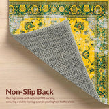 Ultra Soft Area Rug, Non Slip, Stain Resistant, Washable Area Rugs for Living Room, Bedroom, Vivid Tropical Botanical Motif(Yellow)