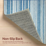 Ultra Soft Area Rug, Non Slip, Stain Resistant, Washable Area Rugs for Living Room, Bedroom, Vibrant Freshwater Stripe Appeal(Blue)