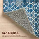 Ultra Soft Area Rug, Non Slip, Stain Resistant, Washable Area Rugs for Living Room, Bedroom, Modern Textured Ogee Design(Blue)