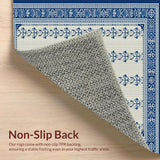 Ultra Soft Area Rug, Non Slip, Stain Resistant, Washable Area Rugs for Living Room, Bedroom, Coastal Anchor Accent in Blue and Beige Color Palette(Blue)