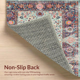 Ultra Soft Area Rug, Non Slip, Stain Resistant, Washable Area Rugs for Living Room, Bedroom, Boho-Chic Vintage Area Rug with Distressed Floral Medallion Motifs(Blue)