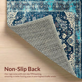 Ultra Soft Area Rug, Non Slip, Stain Resistant, Washable Area Rugs for Living Room, Bedroom, Chic Lattice Pattern in Blue Tones(Blue)
