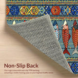 Ultra Soft Area Rug, Non Slip, Stain Resistant, Washable Area Rugs for Living Room, Bedroom, Vibrant Lake House Decorative Area Carpet(Blue)