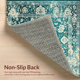 Ultra Soft Area Rug, Non Slip, Stain Resistant, Washable Area Rugs for Living Room, Bedroom, Boho Chic Area Runner(Blue)