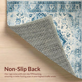 Ultra Soft Area Rug, Non Slip, Stain Resistant, Washable Area Rugs for Living Room, Bedroom, Contemporary Distressed Ogee Style(Blue)