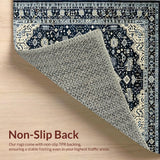Ultra Soft Area Rug, Non Slip, Stain Resistant, Washable Area Rugs for Living Room, Bedroom, Rustic Vintage Geometric Aesthetic(Blue)