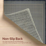 Ultra Soft Area Rug, Non Slip, Stain Resistant, Washable Area Rugs for Living Room, Bedroom, Unique Ogee Patterned Texture(Gray)