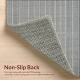 Ultra Soft Area Rug, Non Slip, Stain Resistant, Washable Area Rugs for Living Room, Bedroom, 3x10' Indoor Outdoor Runner Rug(Gray)
