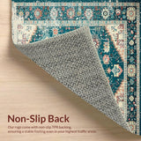 Ultra Soft Area Rug, Non Slip, Stain Resistant, Washable Area Rugs for Living Room, Bedroom, Retro Distressed Floral Medallion(Blue)