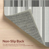 Ultra Soft Area Rug, Non Slip, Stain Resistant, Washable Area Rugs for Living Room, Bedroom, Fashionable Linear Design Elements(Gray)
