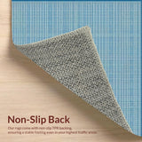 Ultra Soft Area Rug, Non Slip, Stain Resistant, Washable Area Rugs for Living Room, Bedroom, Rustic Geometric Rhythm in Blue(Blue)