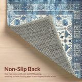 Ultra Soft Area Rug, Non Slip, Stain Resistant, Washable Area Rugs for Living Room, Bedroom, Serene Abstract Blue Pattern(Blue)