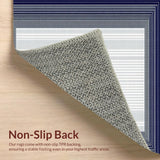 Ultra Soft Area Rug, Non Slip, Stain Resistant, Washable Area Rugs for Living Room, Bedroom, Sophisticated Modern Ogee Motif(Gray)