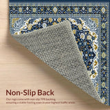 Ultra Soft Area Rug, Non Slip, Stain Resistant, Washable Area Rugs for Living Room, Bedroom, Indoor Blue Style(Blue)